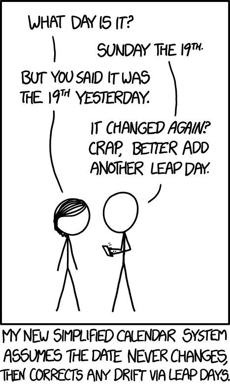 xkcd.com/1514